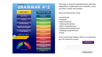 Emulate iPhone app Grammar A-Z using MyAndroid Emulate iPhone app Grammar A-Z using MyAndroid