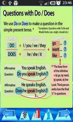 Emulate Android APK Grammar Flashcards in English Emulate Android APK Grammar Flashcards in English
