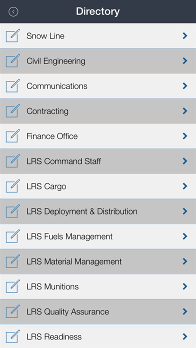 Emulate iPhone app Grand Forks AFB using MyAndroid Emulate iPhone app Grand Forks AFB using MyAndroid