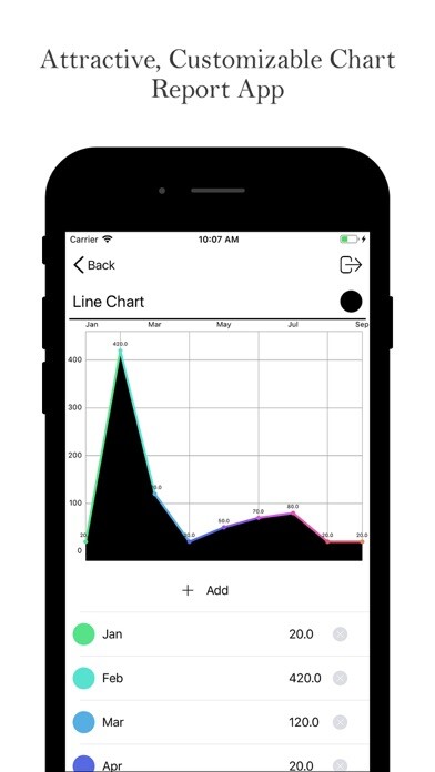 Emulate iPhone app Graph Generator using MyAndroid