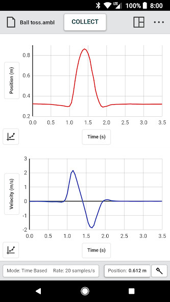Run android online APK Graphical Analysis from MyAndroid or emulate Graphical Analysis using MyAndroid