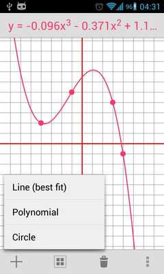 Emulate Android APK Graphing Toolkit