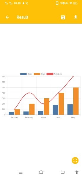 Run android online APK Graph Maker Pro from MyAndroid or emulate Graph Maker Pro using MyAndroid