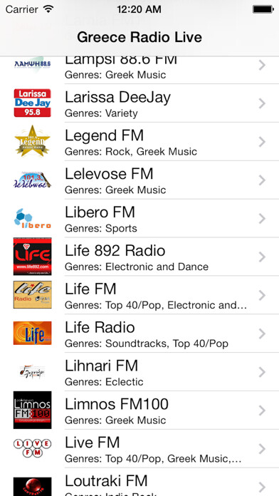 Emulate iPhone app Greece Radio Live (Ελλάδα ραδιόφωνο, Ελλάς, Greek, ελληνικά) using MyAndroid Emulate iPhone app Greece Radio Live (Ελλάδα ραδιόφωνο, Ελλάς, Greek, ελληνικά) using MyAndroid