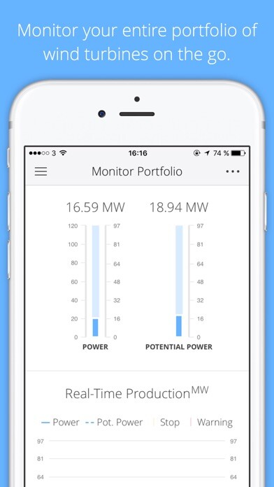 Emulate iPhone app Greenbyte Wind using MyAndroid Emulate iPhone app Greenbyte Wind using MyAndroid