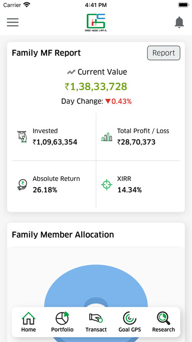 Emulate iPhone app GREEN HEDGE CAPITAL using MyAndroid Emulate iPhone app GREEN HEDGE CAPITAL using MyAndroid