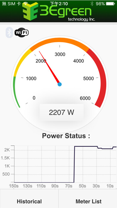 Emulate iPhone app GreenMeter(3Egreen) using MyAndroid Emulate iPhone app GreenMeter(3Egreen) using MyAndroid