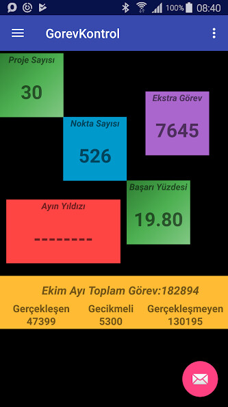 Run android online APK Görev Kontrol from MyAndroid or emulate Görev Kontrol using MyAndroid Run android online APK Görev Kontrol from MyAndroid or emulate Görev Kontrol using MyAndroid