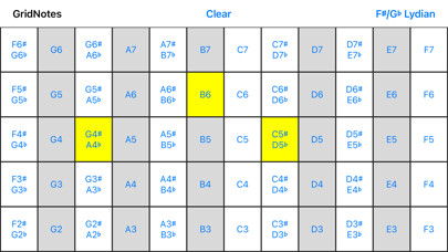 Emulate iPhone app GridNotes using MyAndroid