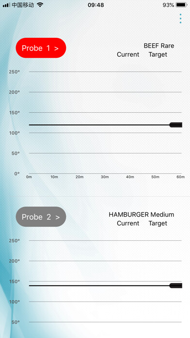 Emulate iPhone app Grill Thermometer using MyAndroid Emulate iPhone app Grill Thermometer using MyAndroid