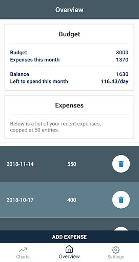 Run android online APK Grocery Expense Tracker from MyAndroid or emulate Grocery Expense Tracker using MyAndroid