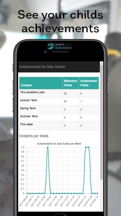 Emulate iPhone app Groupcall Xpressions using MyAndroid Emulate iPhone app Groupcall Xpressions using MyAndroid