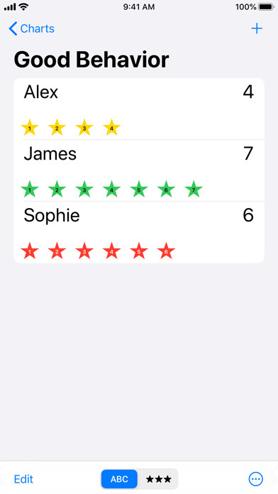 Emulate iPhone app Group Star Charts using MyAndroid Emulate iPhone app Group Star Charts using MyAndroid