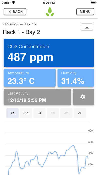 Emulate iPhone app GrowFlux using MyAndroid Emulate iPhone app GrowFlux using MyAndroid