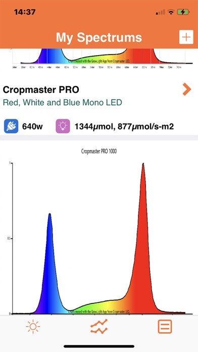Emulate iPhone app Grow_Light using MyAndroid Emulate iPhone app Grow_Light using MyAndroid
