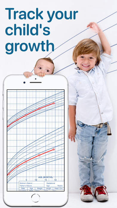 Emulate iPhone app Growth: baby & child charts using MyAndroid Emulate iPhone app Growth: baby & child charts using MyAndroid