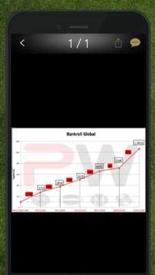 Emulate Android APK Grupo de Fe Garzota Emulate Android APK Grupo de Fe Garzota