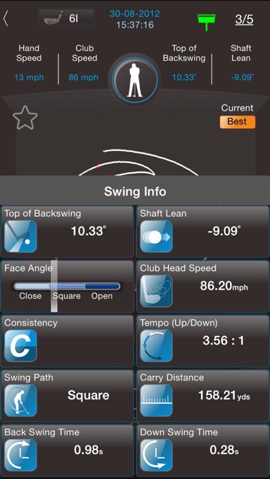 Emulate iPhone app GSA ZONE using MyAndroid Emulate iPhone app GSA ZONE using MyAndroid