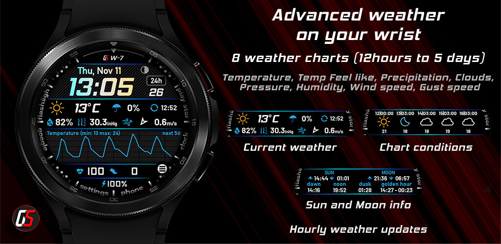 Run android online APK GS Weather 7 from MyAndroid or emulate GS Weather 7 using MyAndroid Run android online APK GS Weather 7 from MyAndroid or emulate GS Weather 7 using MyAndroid