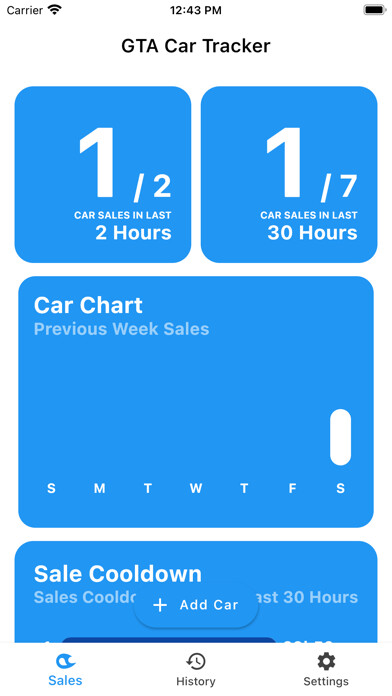 Emulate iPhone app GTA Car Tracker using MyAndroid Emulate iPhone app GTA Car Tracker using MyAndroid