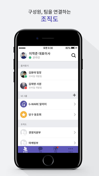 Emulate iPhone app GTalk - ?? using MyAndroid Emulate iPhone app GTalk - ?? using MyAndroid