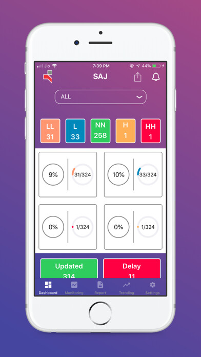 Emulate iPhone app GTelemetry using MyAndroid Emulate iPhone app GTelemetry using MyAndroid