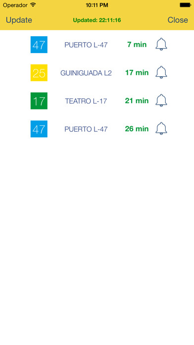 Emulate iPhone app Guaguas using MyAndroid