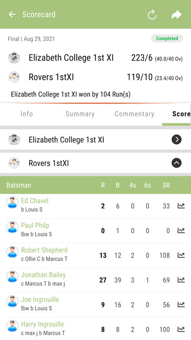 Emulate iPhone app Guernsey Cricket Board using MyAndroid Emulate iPhone app Guernsey Cricket Board using MyAndroid