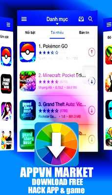 Emulate Android APK GUIDE FOR APPVN NEW 2017 Emulate Android APK GUIDE FOR APPVN NEW 2017
