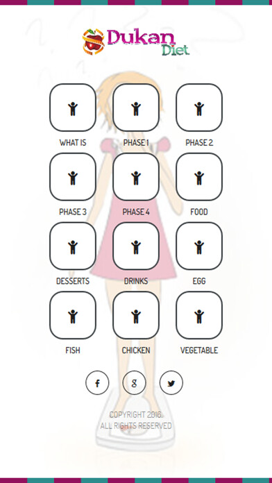 Emulate iPhone app Guide For Dukan Diet Plan using MyAndroid Emulate iPhone app Guide For Dukan Diet Plan using MyAndroid