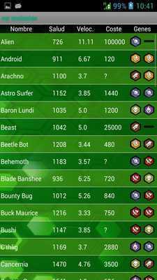 Emulate Android APK Guide Mutants Genetic Gladiat. Emulate Android APK Guide Mutants Genetic Gladiat.