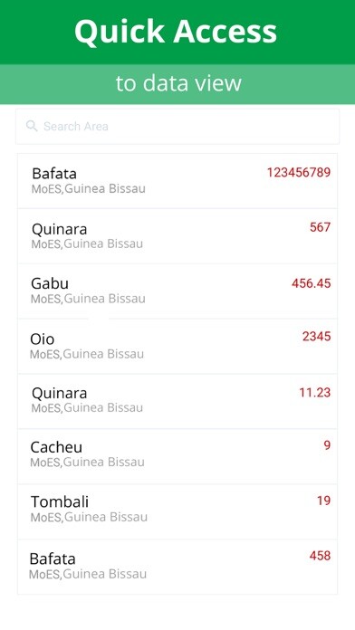 Emulate iPhone app Guinea Bissau MICS using MyAndroid