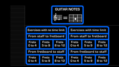 Emulate iPhone app Guitar Notes PRO using MyAndroid Emulate iPhone app Guitar Notes PRO using MyAndroid