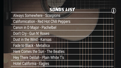 Emulate iPhone app Guitar Picking using MyAndroid Emulate iPhone app Guitar Picking using MyAndroid