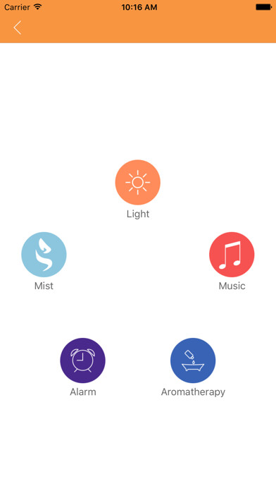 Emulate iPhone app GURUNANDA using MyAndroid