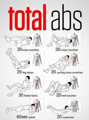 Emulate Android APK Gym workouts and motivation