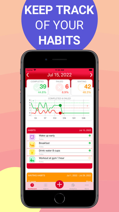 Emulate iPhone app Habitare: Habit & Goal Tracker using MyAndroid Emulate iPhone app Habitare: Habit & Goal Tracker using MyAndroid