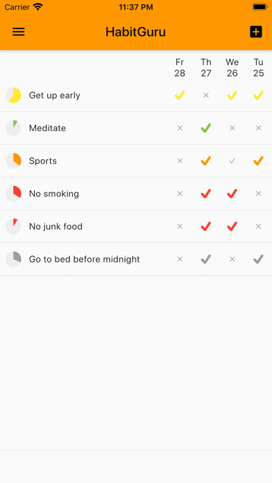 Emulate iPhone app HabitGuru using MyAndroid Emulate iPhone app HabitGuru using MyAndroid