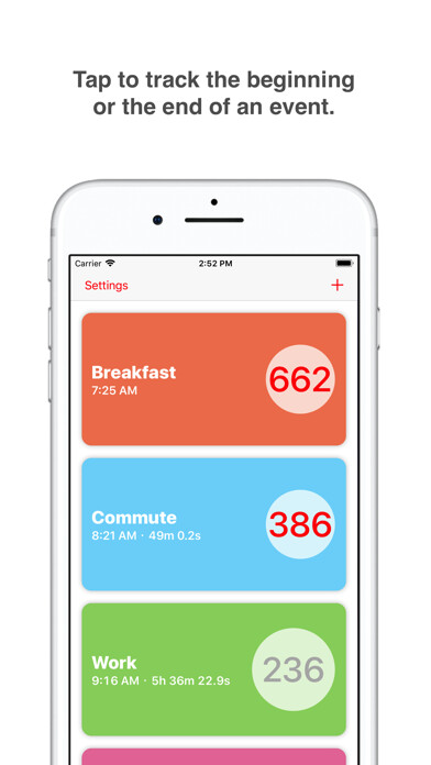 Emulate iPhone app Habits & Counters using MyAndroid Emulate iPhone app Habits & Counters using MyAndroid