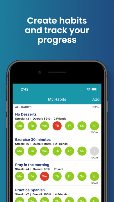 Emulate iPhone app HabitShare - Habit Tracker using MyAndroid Emulate iPhone app HabitShare - Habit Tracker using MyAndroid