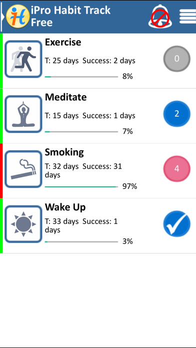 Emulate iPhone app Habit Tracker Free using MyAndroid