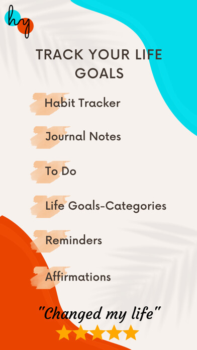 Emulate iPhone app Habit Tracker Journal HabitYou using MyAndroid Emulate iPhone app Habit Tracker Journal HabitYou using MyAndroid