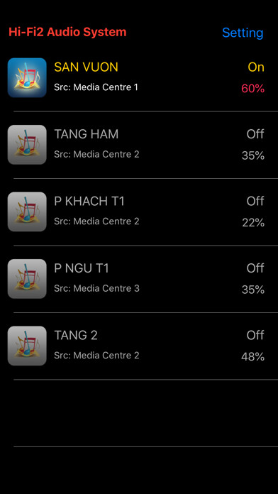 Emulate iPhone app HAI Hi-Fi2 using MyAndroid Emulate iPhone app HAI Hi-Fi2 using MyAndroid