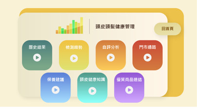 Emulate iPhone app hAIr-HMM using MyAndroid Emulate iPhone app hAIr-HMM using MyAndroid