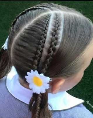 Emulate Android APK hairstyle little american girl Emulate Android APK hairstyle little american girl