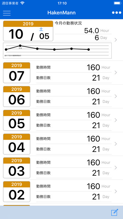 Emulate iPhone app Hakenmann:勤怠表作成ツール using MyAndroid Emulate iPhone app Hakenmann:勤怠表作成ツール using MyAndroid