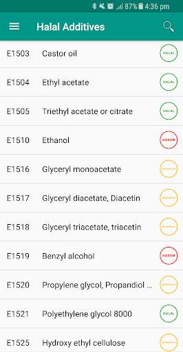 Run android online APK Halal Additives from MyAndroid or emulate Halal Additives using MyAndroid