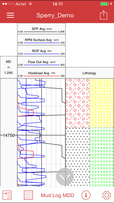 Emulate iPhone app Halliburton InSite® Mobile using MyAndroid
