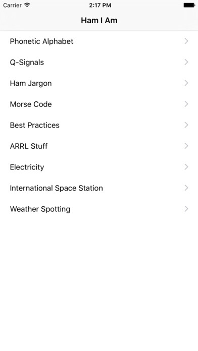 Emulate iPhone app Ham I Am using MyAndroid Emulate iPhone app Ham I Am using MyAndroid
