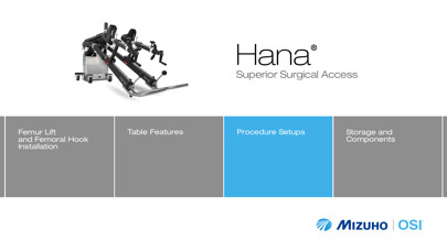 Emulate iPhone app Hana Setups using MyAndroid Emulate iPhone app Hana Setups using MyAndroid